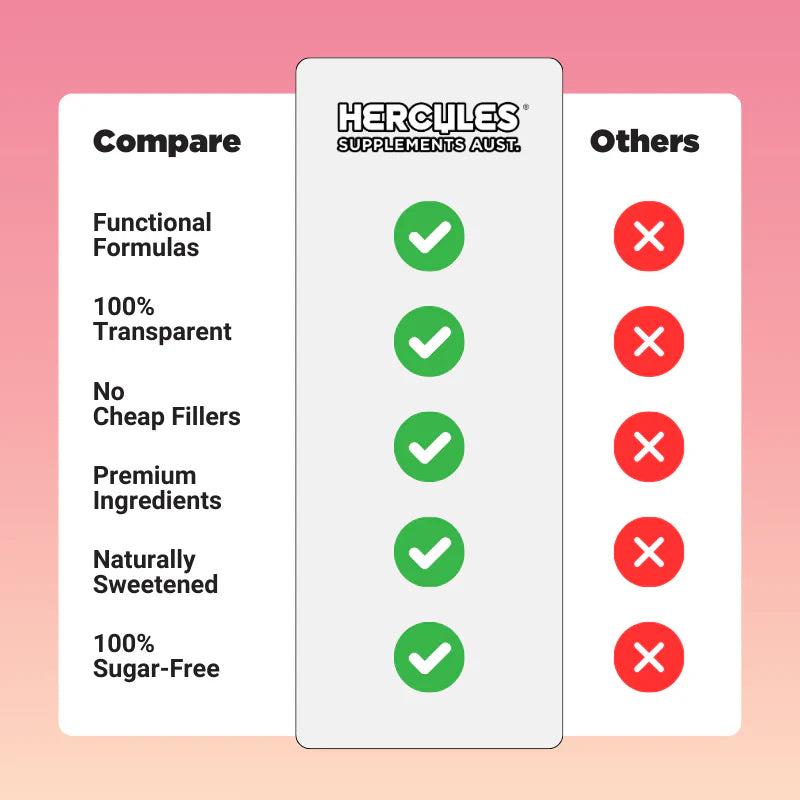 Load image into Gallery viewer, HERCULES Ignite - Non-Stim Liquid Shred Formula
