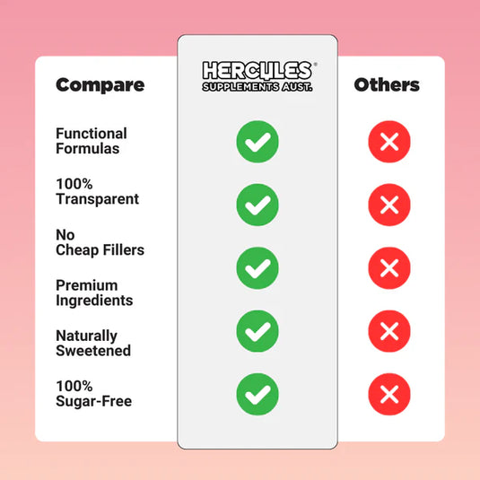 HERCULES Harmony of the Gods - Super Greens+ Eros Strawberry Lime
