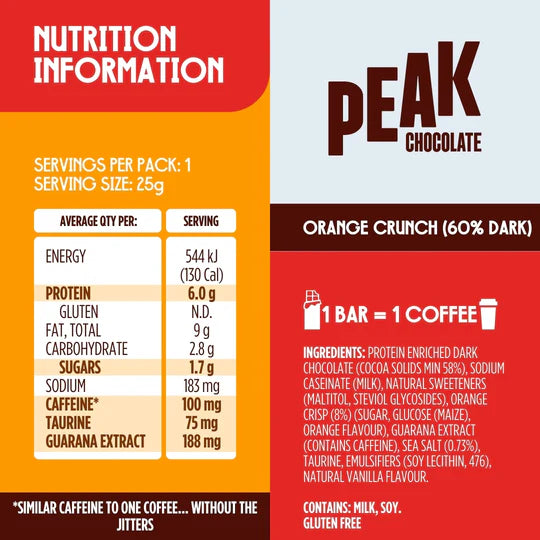 Load image into Gallery viewer, PEAK CHOCOLATE ENERGY BARS - Orange Chocolate
