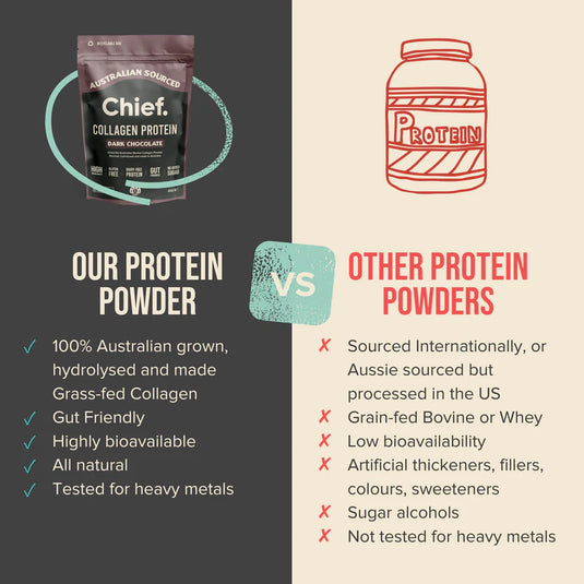 CHIEF GRASS-FED COLLAGEN