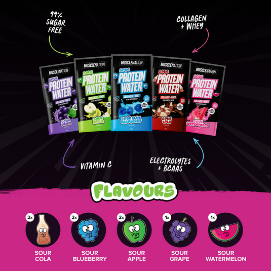 Muscle Nation PROTEIN WATER - Sour Sample Pack