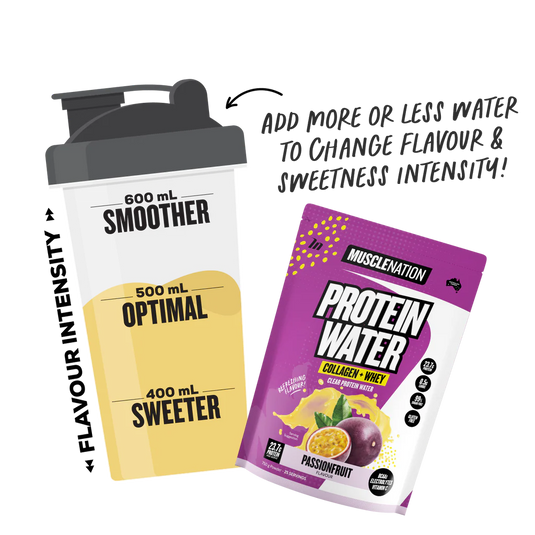 PROTEIN WATER Passionfruit 25 serves 750g