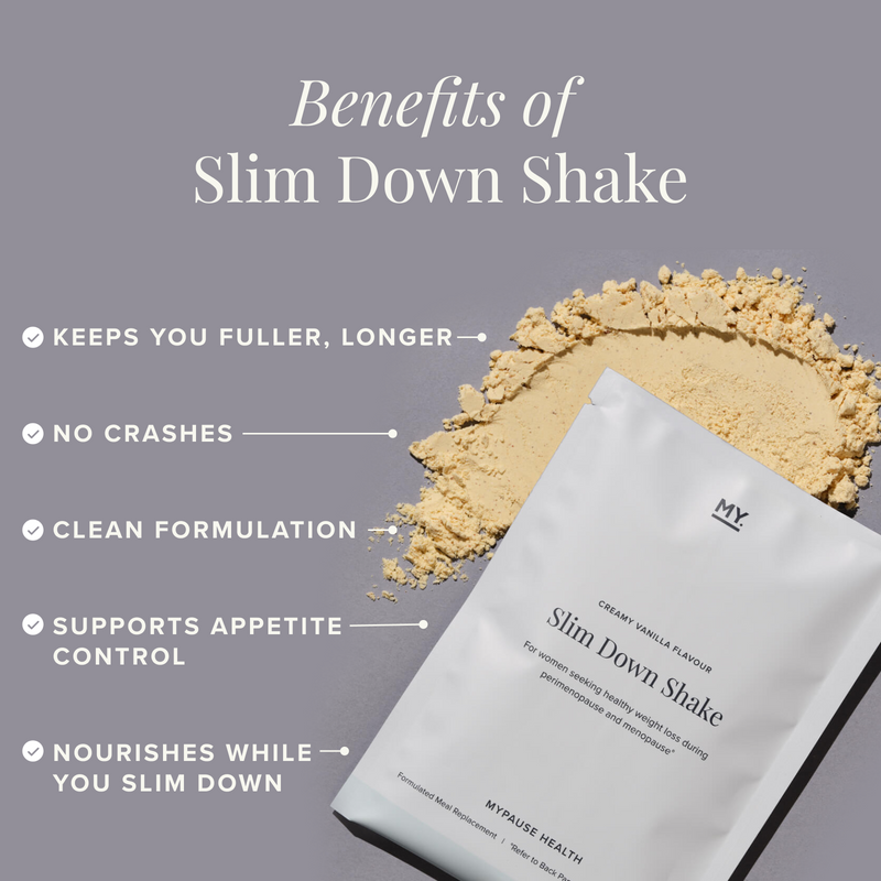 Load image into Gallery viewer, Women's Slim Down Shake
