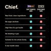 Chief Thankful Bar