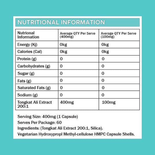 Primabolics Tongkat Ali 200mg x 60 cap