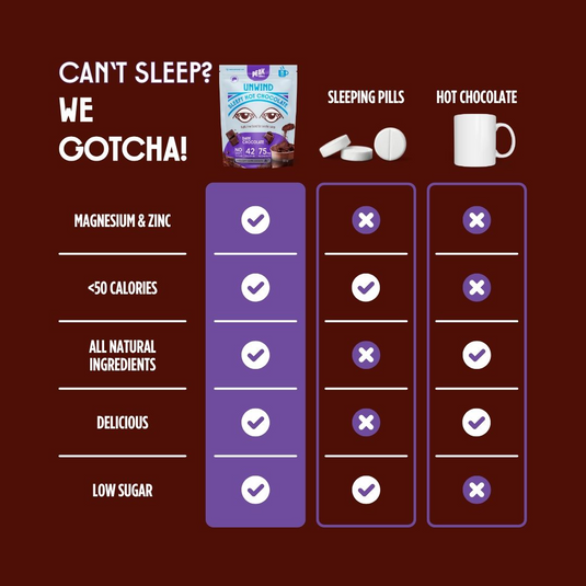 Peak Rest Hot Chocolate - Dark Chocolate (30 serves)