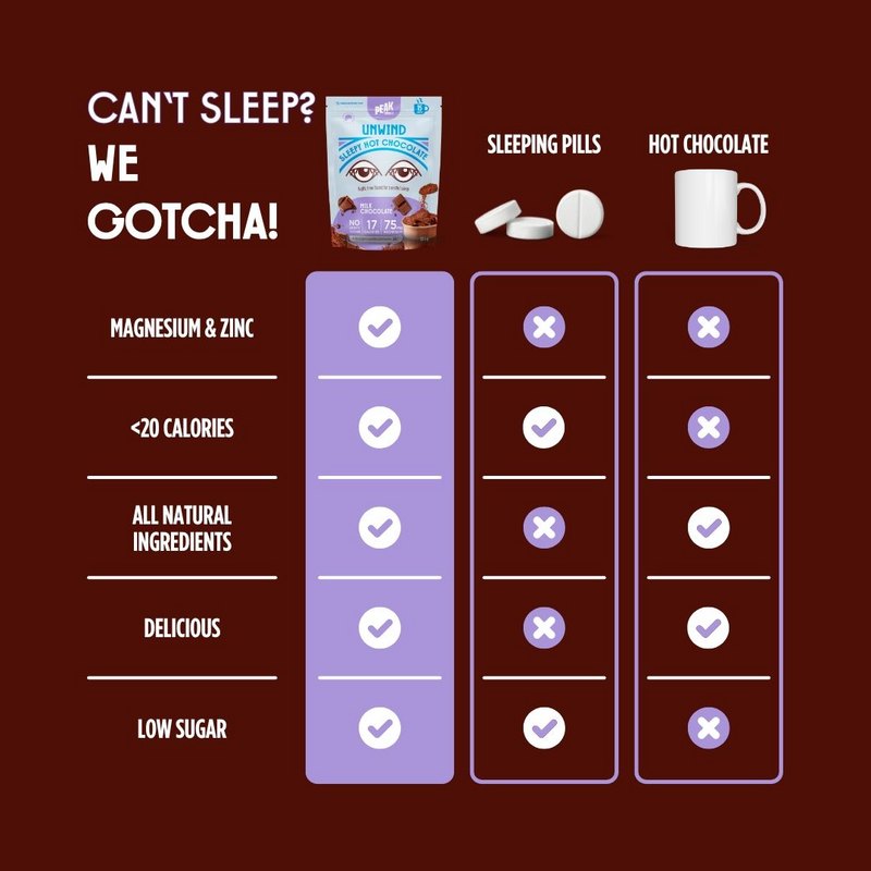 Load image into Gallery viewer, Peak Rest Hot Chocolate - Milk Chocolate (30 serves)
