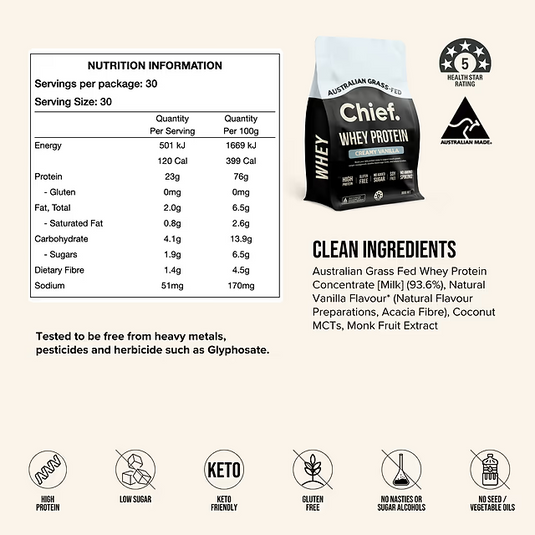 Chief Nutrition Grass-fed Whey Protein Powder (30 serves)