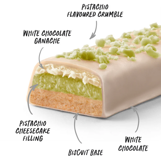 CHEESECAKE Protein Bar - Pistachio Papi  (12 bars)