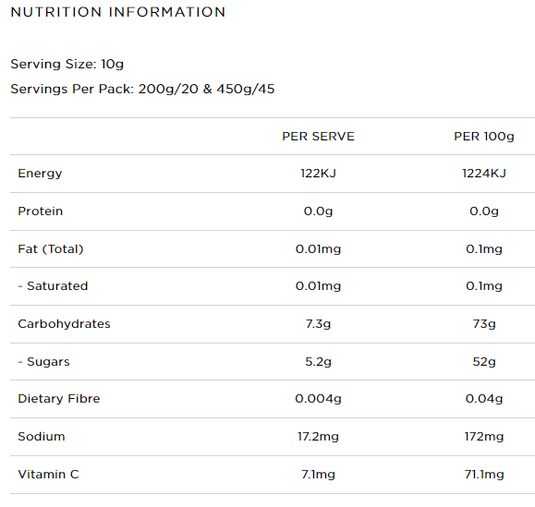 Tropeaka Coconut Water Powder