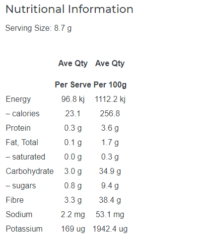 GUT PERFORMANCE 30 SERVES - BLACKCURRANT