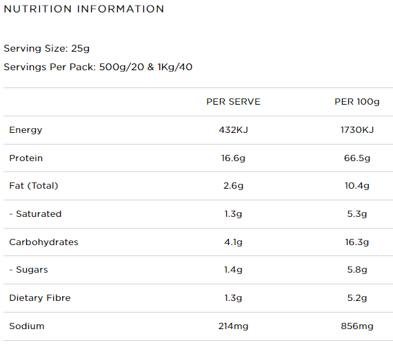 Tropeaka Lean Protein - Chocolate (500g)