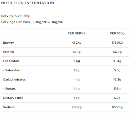 Tropeaka Lean Protein - Chocolate (500g)