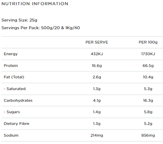 Tropeaka Lean Protein - Chocolate (750g)